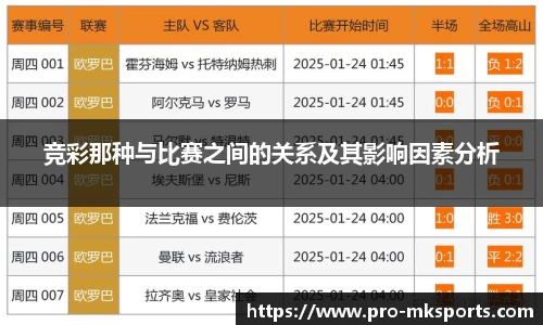 竞彩那种与比赛之间的关系及其影响因素分析